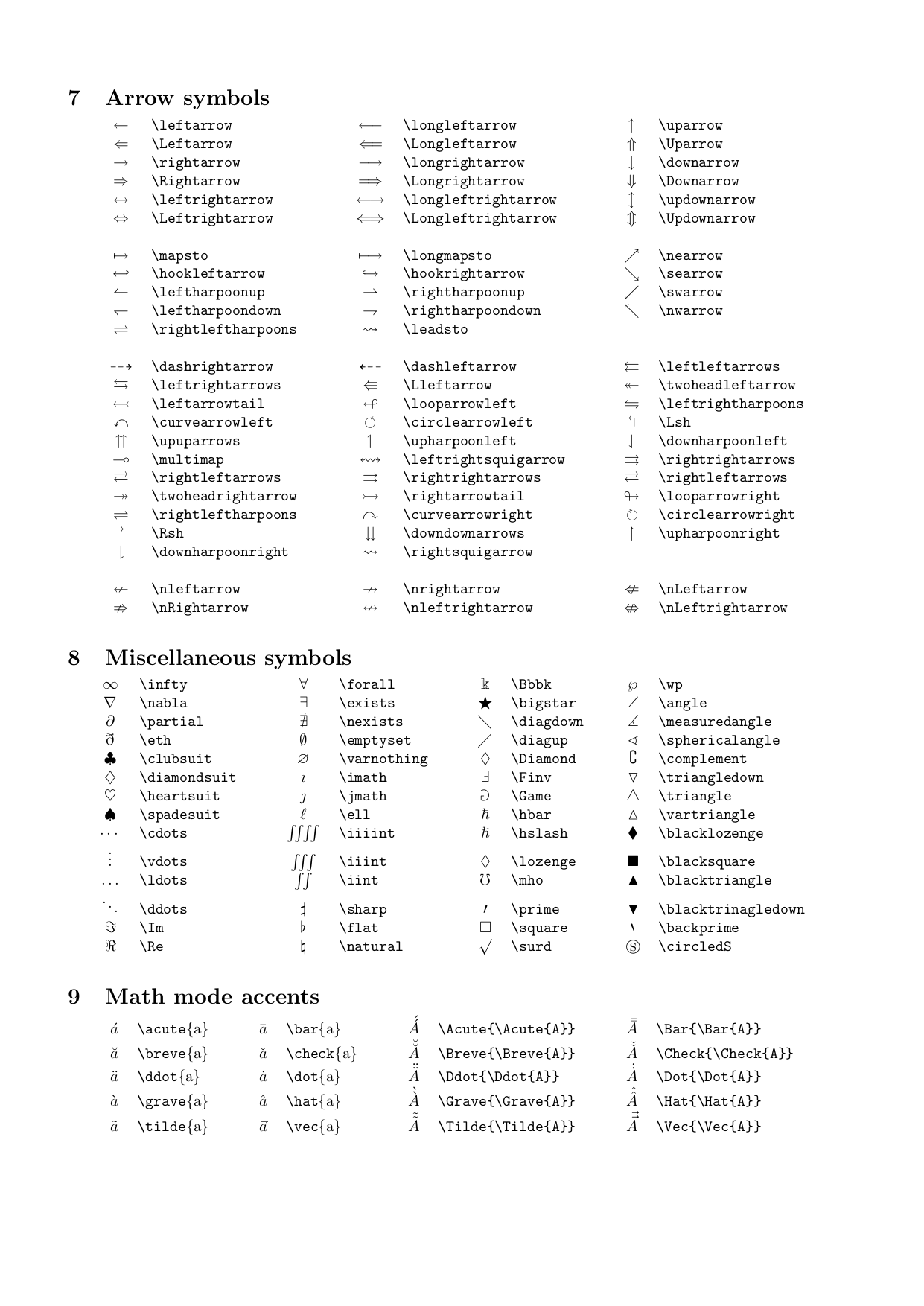latex symbols 01 150dpi page 3